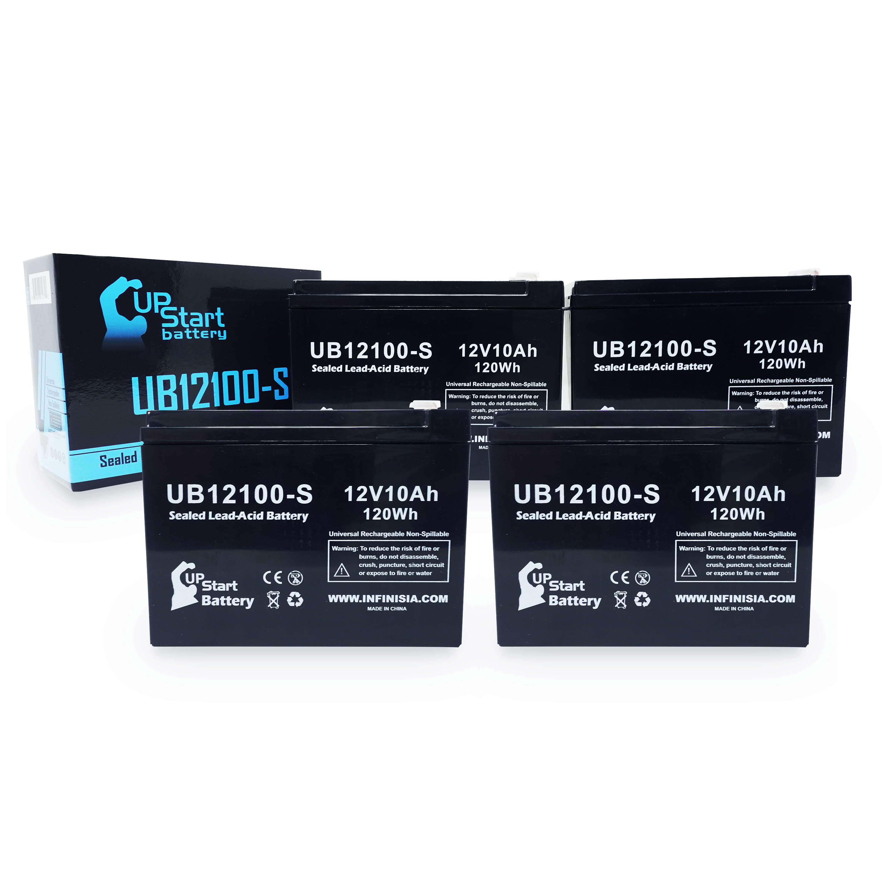 ネットワークセキュリティ ネットワークセキュリティ(UTM・サーバー等) | No.1 ソリューション