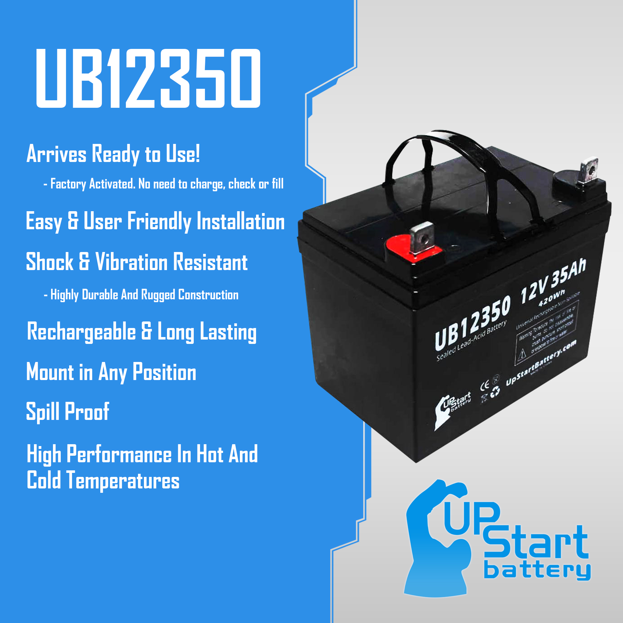 2-pack Hoveround mpv5 Battery UB12350 12V 35Ah Sealed Lead Acid