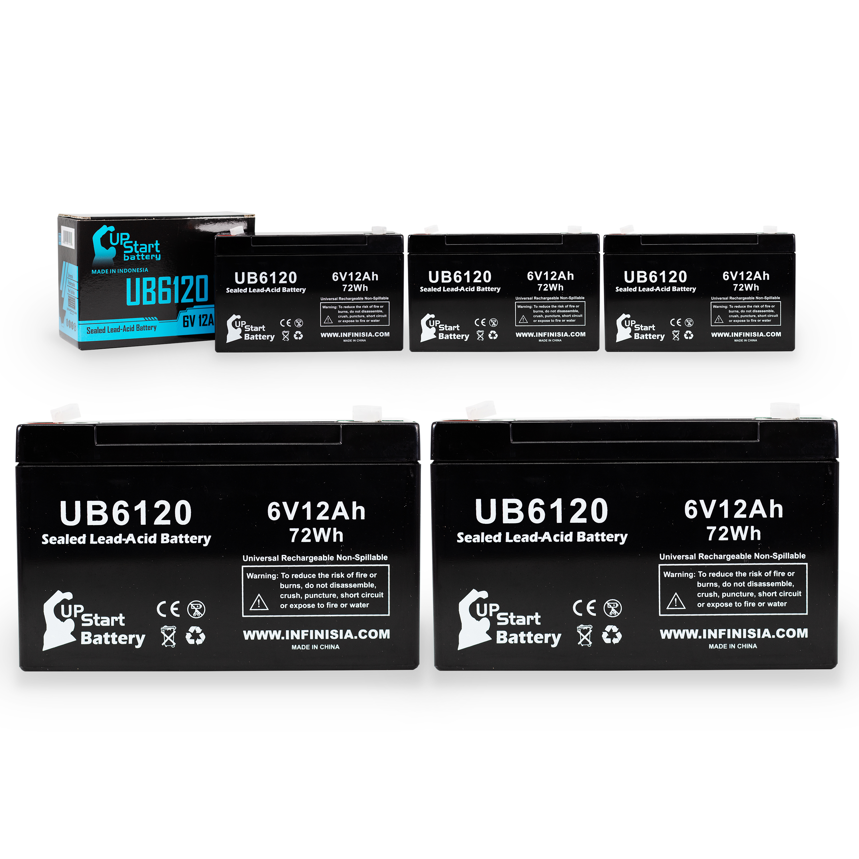 ミニインキュベータ 5x 6V 12Ah Sealed Lead Acid Battery For INTERSTATE BATTERIES